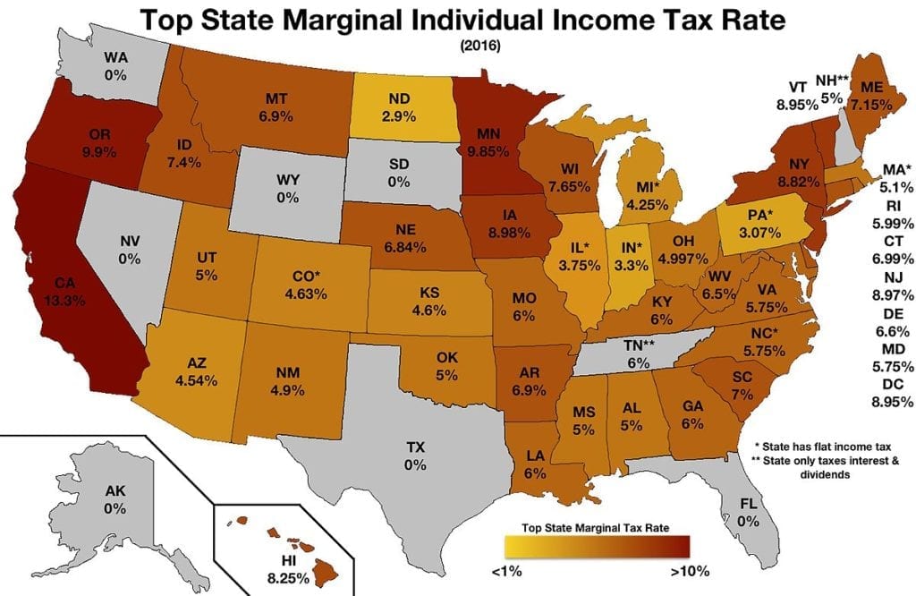 The High Tax State of Idaho